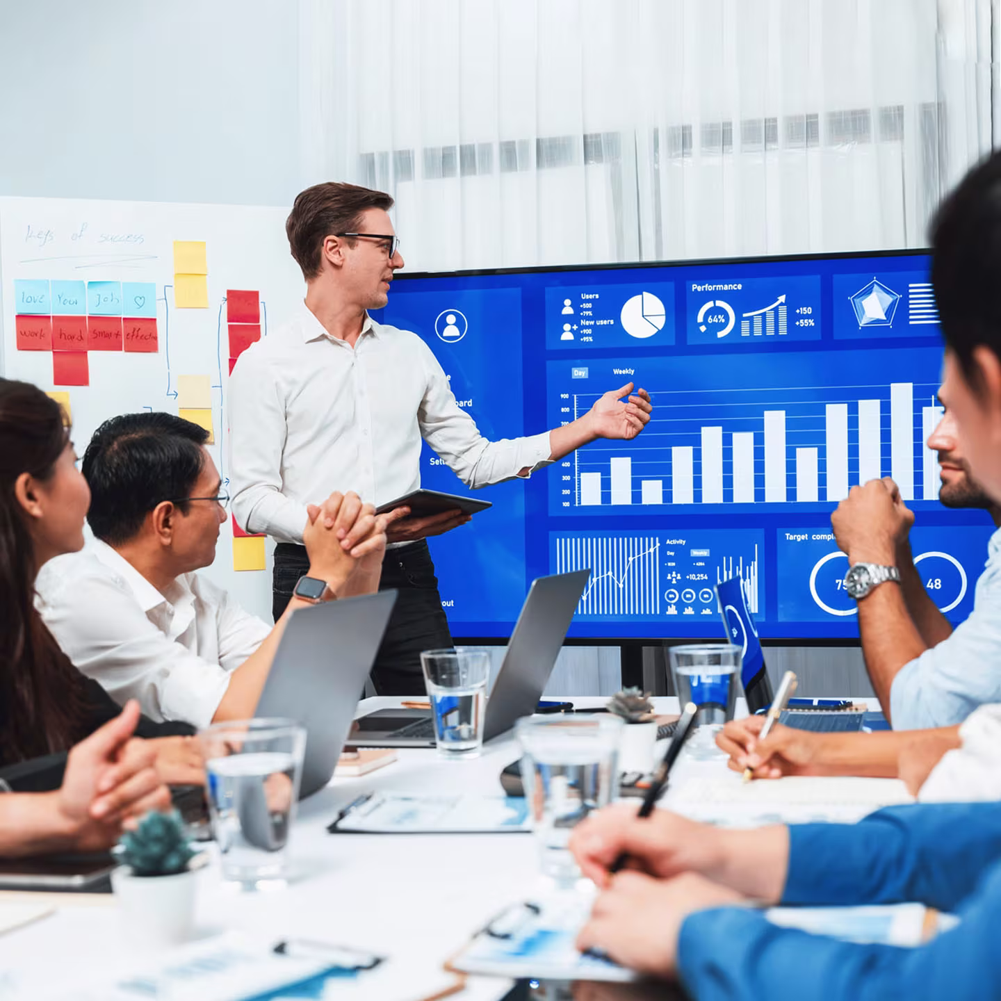 Revenue-Driven Execution